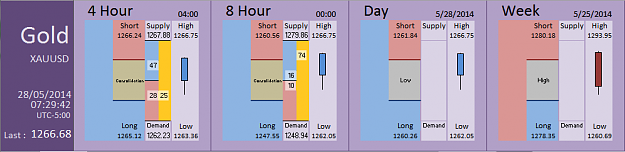 Click to Enlarge

Name: FIA - Gold 28-05-2014 (68-3).PNG
Size: 26 KB