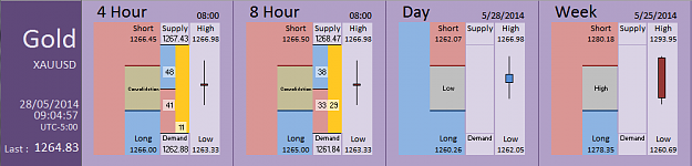 Click to Enlarge

Name: FIA - Gold 28-05-2014 (68-7).PNG
Size: 28 KB