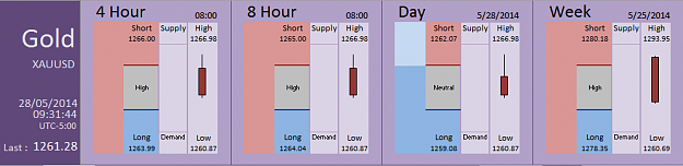 Click to Enlarge

Name: FIA - Gold 28-05-2014 (68-9).PNG
Size: 23 KB