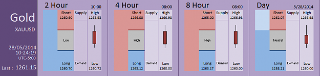 Click to Enlarge

Name: Tripr - Post 40 - Chart #2.PNG
Size: 24 KB