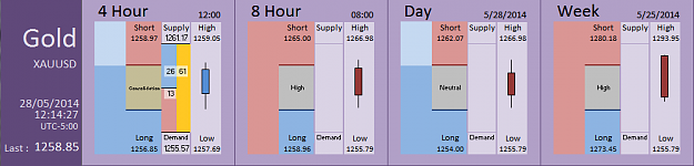 Click to Enlarge

Name: FIA - Gold 28-05-2014 (68-11).PNG
Size: 26 KB