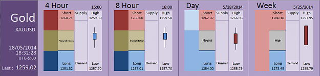 Click to Enlarge

Name: FIA - Gold 28-05-2014 (68-12).PNG
Size: 25 KB
