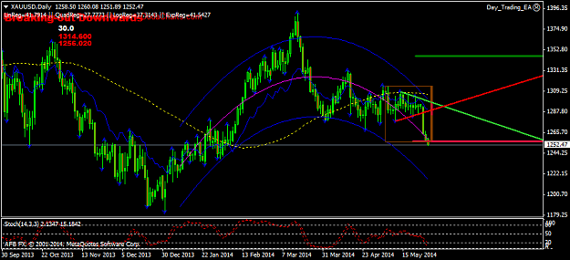 Click to Enlarge

Name: curve.png
Size: 39 KB
