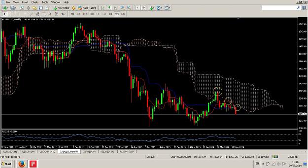 Click to Enlarge

Name: XAUUSD 29.05.2014 weekly.jpg
Size: 262 KB