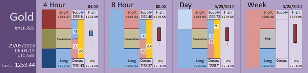 Click to Enlarge

Name: FIA - Gold 29-05-2014 (69-1).PNG
Size: 26 KB