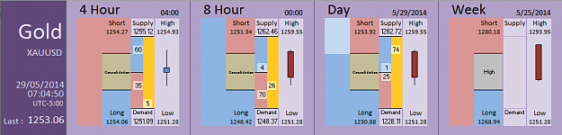 Click to Enlarge

Name: FIA - Gold 29-05-2014 (69-2).PNG
Size: 26 KB