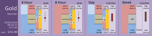 Click to Enlarge

Name: FIA - Gold 29-05-2014 (69-3).PNG
Size: 27 KB