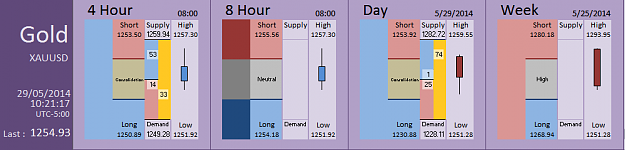 Click to Enlarge

Name: FIA - Gold 29-05-2014 (69-5).PNG
Size: 26 KB