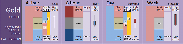 Click to Enlarge

Name: FIA - Gold 29-05-2014 (69-7).PNG
Size: 26 KB