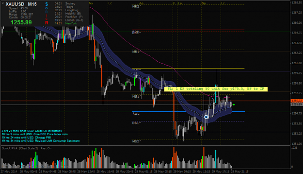 Click to Enlarge

Name: xauusd.ecnm15.png
Size: 59 KB