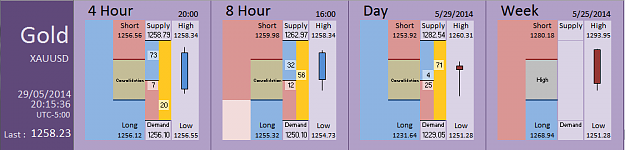 Click to Enlarge

Name: FIA - Gold 29-05-2014 (69-8).PNG
Size: 27 KB