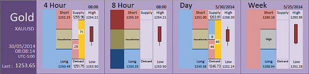 Click to Enlarge

Name: FIA - Gold 30-05-2014 (70-3).PNG
Size: 26 KB