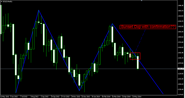 Click to Enlarge

Name: gold.png
Size: 46 KB