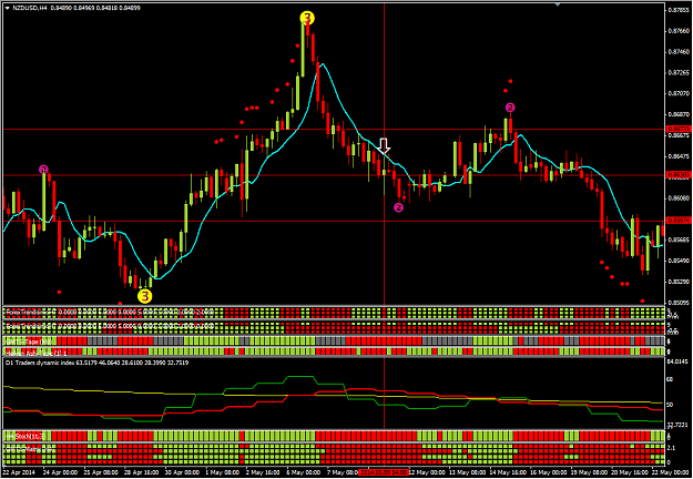 Click to Enlarge

Name: NZDUSD_loss.png
Size: 41 KB