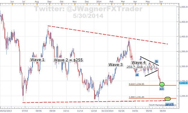 Click to Enlarge

Name: g+ gold may 30.png
Size: 82 KB