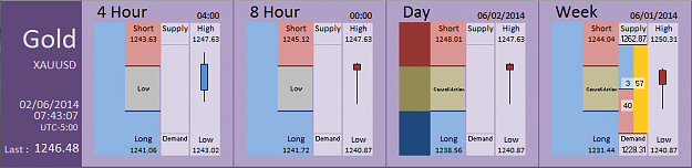 Click to Enlarge

Name: FIA - Gold 02-06-2014 (71-1).PNG
Size: 26 KB