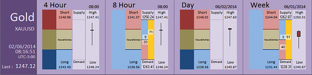 Click to Enlarge

Name: FIA - Gold 02-06-2014 (71-2).PNG
Size: 25 KB