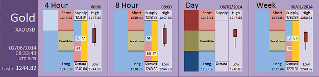 Click to Enlarge

Name: FIA - Gold 02-06-2014 (71-3).PNG
Size: 26 KB
