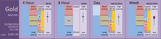 Click to Enlarge

Name: FIA - Gold 02-06-2014 (71-4).PNG
Size: 25 KB