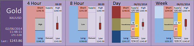 Click to Enlarge

Name: FIA - Gold 02-06-2014 (71-7).PNG
Size: 26 KB