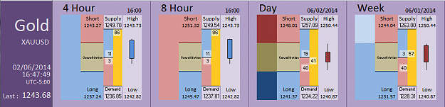 Click to Enlarge

Name: FIA - Gold 02-06-2014 (71-9).PNG
Size: 27 KB