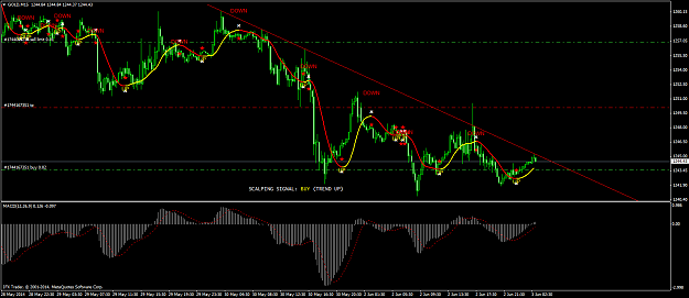 Click to Enlarge

Name: goldm15.png
Size: 72 KB