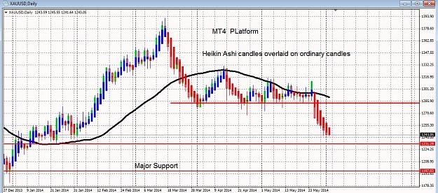 Click to Enlarge

Name: gold only.jpg
Size: 148 KB