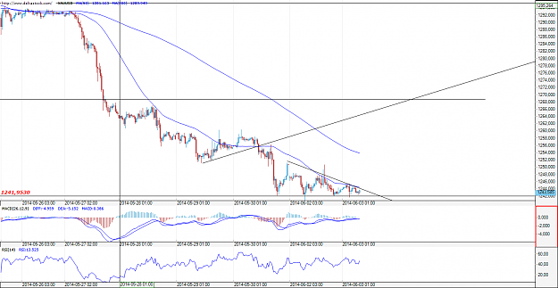 Click to Enlarge

Name: gold3062014.png
Size: 82 KB