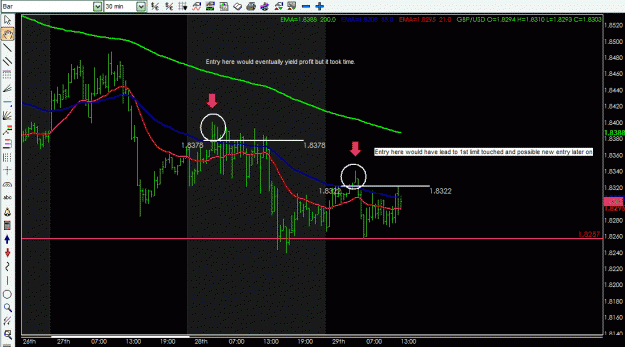 Click to Enlarge

Name: GBPUSD strat pic 1.gif
Size: 39 KB