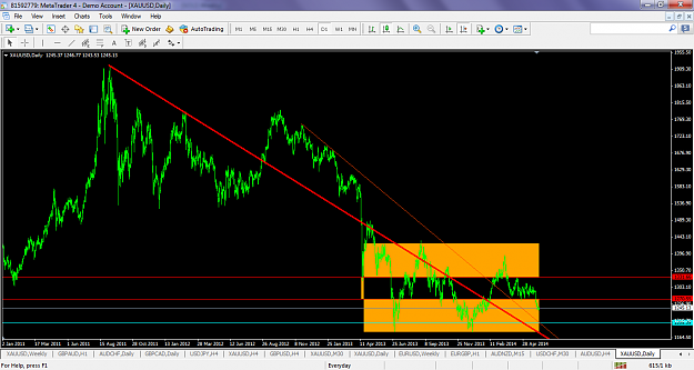 Click to Enlarge

Name: xauusdjun42014d1.png
Size: 97 KB