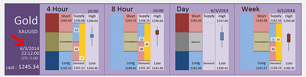 Click to Enlarge

Name: june 4 gold.PNG
Size: 153 KB