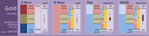 Click to Enlarge

Name: FIA - Gold 04-06-2014 (73-8).PNG
Size: 26 KB