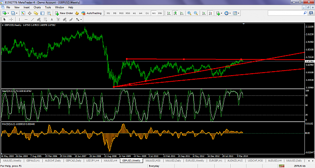 Click to Enlarge

Name: gbpusdjun052014weekly.png
Size: 106 KB