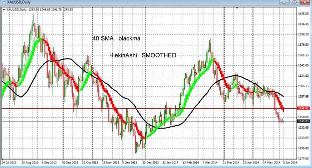 Click to Enlarge

Name: HA smoothed.jpg
Size: 139 KB