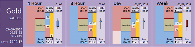 Click to Enlarge

Name: FIA - Gold 05-06-2014 (74-1).PNG
Size: 27 KB
