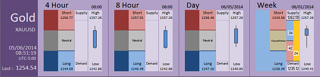 Click to Enlarge

Name: FIA - Gold 05-06-2014 (74-6).PNG
Size: 25 KB