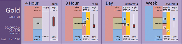 Click to Enlarge

Name: FIA - Gold 06-06-2014 (75-2).PNG
Size: 26 KB