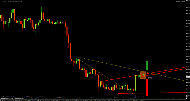 Click to Enlarge

Name: xauusdh4.png
Size: 64 KB