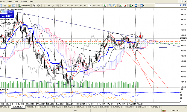 Click to Enlarge

Name: audusd 1D.png
Size: 56 KB