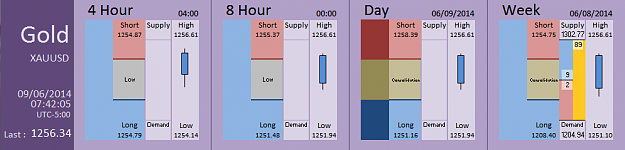 Click to Enlarge

Name: FIA - Gold 09-06-2014 (76-2).PNG
Size: 25 KB