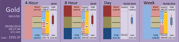 Click to Enlarge

Name: FIA - Gold 09-06-2014 (76-3).PNG
Size: 26 KB