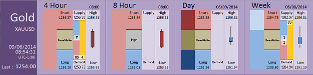 Click to Enlarge

Name: FIA - Gold 09-06-2014 (76-4).PNG
Size: 26 KB