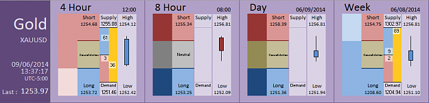 Click to Enlarge

Name: FIA - Gold 09-06-2014 (76-6).PNG
Size: 26 KB