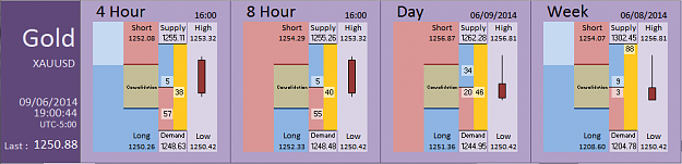 Click to Enlarge

Name: FIA - Gold 09-06-2014 (76-8).PNG
Size: 27 KB