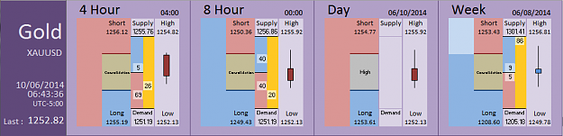Click to Enlarge

Name: FIA - Gold 10-06-2014 (77-1).PNG
Size: 27 KB