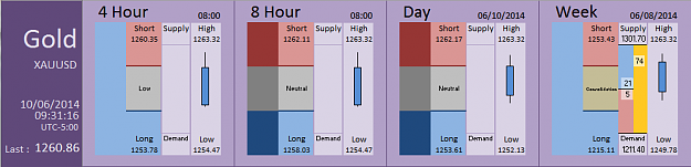 Click to Enlarge

Name: FIA - Gold 10-06-2014 (77-4).PNG
Size: 26 KB