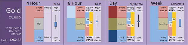 Click to Enlarge

Name: FIA - Gold 11-06-2014 (78-1).PNG
Size: 27 KB