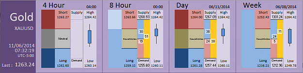 Click to Enlarge

Name: FIA - Gold 11-06-2014 (78-3).PNG
Size: 27 KB