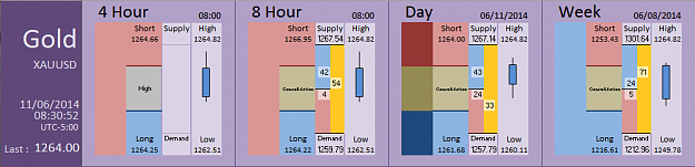 Click to Enlarge

Name: FIA - Gold 11-06-2014 (78-5).PNG
Size: 28 KB