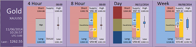 Click to Enlarge

Name: FIA - Gold 11-06-2014 (78-6).PNG
Size: 28 KB